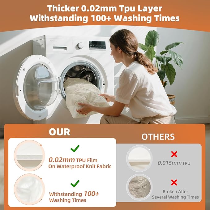 Lofe Organic Cotton Queen Mattres Protectors - Top&Side 100% Waterproof Mattress Protectors, Breathable Organic Mattress Protector, Noiseless Queen Mattress Protector Waterproof 80x60x17 in