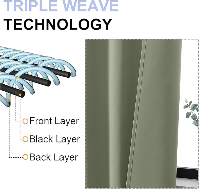 Simplebrand Ava Sage Green Blackout Curtains for Bedroom 96 Inches Long 2 Panels, Solid Thermal Insulated, Energy Saving Living Room Window Treatment Curtains Blackout Drapes, W40 x L96 Inch, Sage