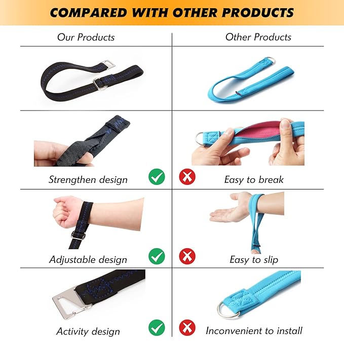 Baby Stroller Pram Wheelchair Safety Wrist Strap or Short Leash for Dog(Black)