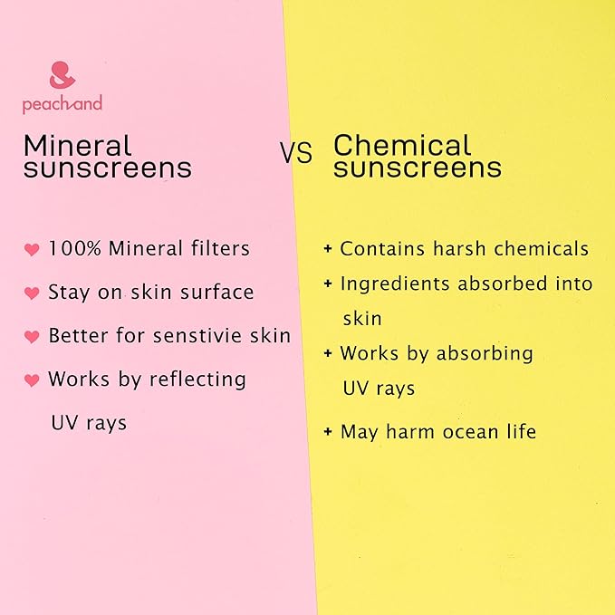 Peachand Baby Kids Mineral Sun Cushion SPF50+ PA++++ (Angel's Wings)