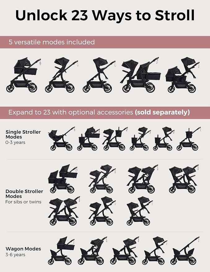 Momcozy ChangeGo Baby Stroller, Convertible Single-to-Double-to-Wagon Stroller with 23 Configurations, Seat Included, Large PU Wheels, All-Wheel Suspension ＆ Extendable UPF50+ Canopy