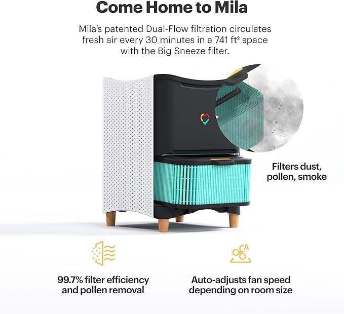 Mila Air Mini Authentic Big Sneeze H13 HEPA Home Replacement Filter for Allergies, Removes Dust, Pollen, Dander, Ideal for Large Room or Bedroom