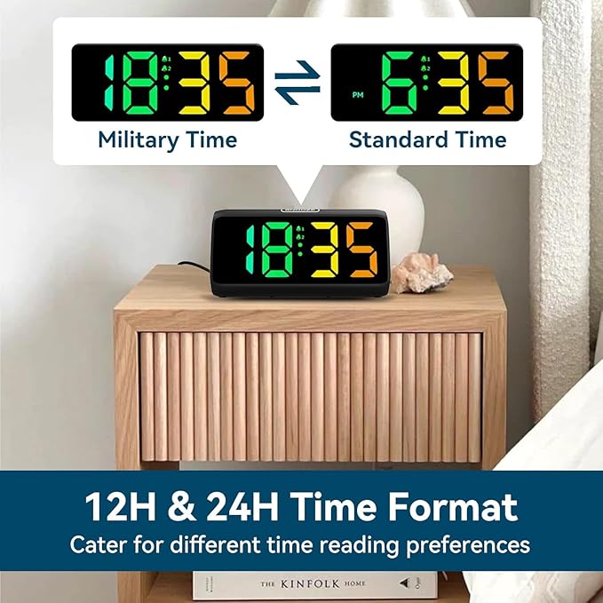 Netzu Loud Alarm Clock for Heavy Sleepers, RGB Alarm Clocks for Bedrooms Seniors Kids, Plug in Digital Clock with 5 Dimmers, 2 Alarms, 4 Volumes and Snooze