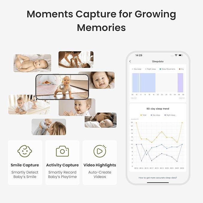 Smart WiFi Baby Monitor, Baby Camera Monitor with Cry/Sleep/Face-Covered/Danger Zone Detection, 24/7 Recording & Reports, Data Encryption – 3K HD, 5MP, 6X Zoom, Multi-Users, 2-Way Talk
