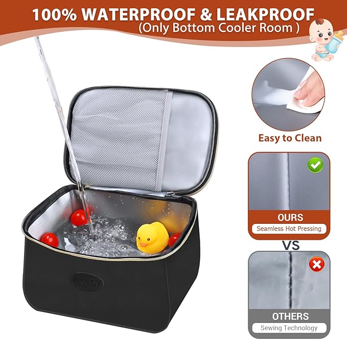 PIIOSER Breast Milk Cooler Bag with 2 Ice Pack, Fit 6 Freezer Breastmilk Storage Bags Up to 8Oz, Insulated Baby Bottles Tote Bag for Daycare and Breastfeeding Mom, Black