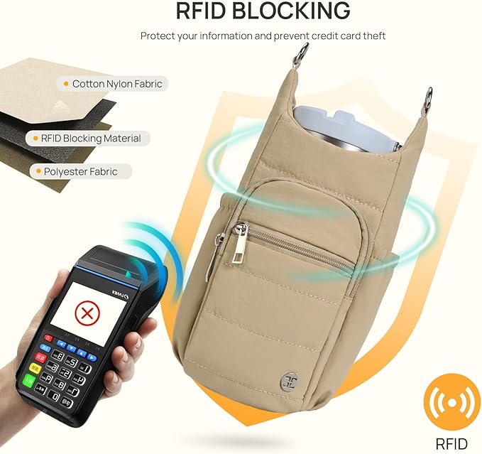 Telena Water Bottle Holder with Strap RFID Crossbody Bags for Women for Walking, Hiking, Cycling