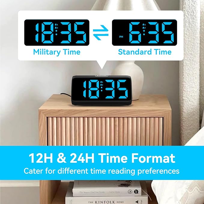 Netzu Digital Alarm Clocks for Bedrooms, Loud Alarm Clock with Dual Alarms, Bold Digits, 5 Dimmers, 4 Volumes, Snooze, Bedside Clock for Deep Sleepers Kids Teens Seniors, Plug in Clock, Easy to Set