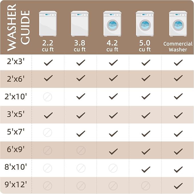 jinchan 9x12 Area Rugs for Living Room - Machine Washable Vintage Floral Distressed Design Stain Resistant Carpet Low Pile Non-Slip Large Rug for Bedroom Dining Room Home Office (9‘x12',Taupe)