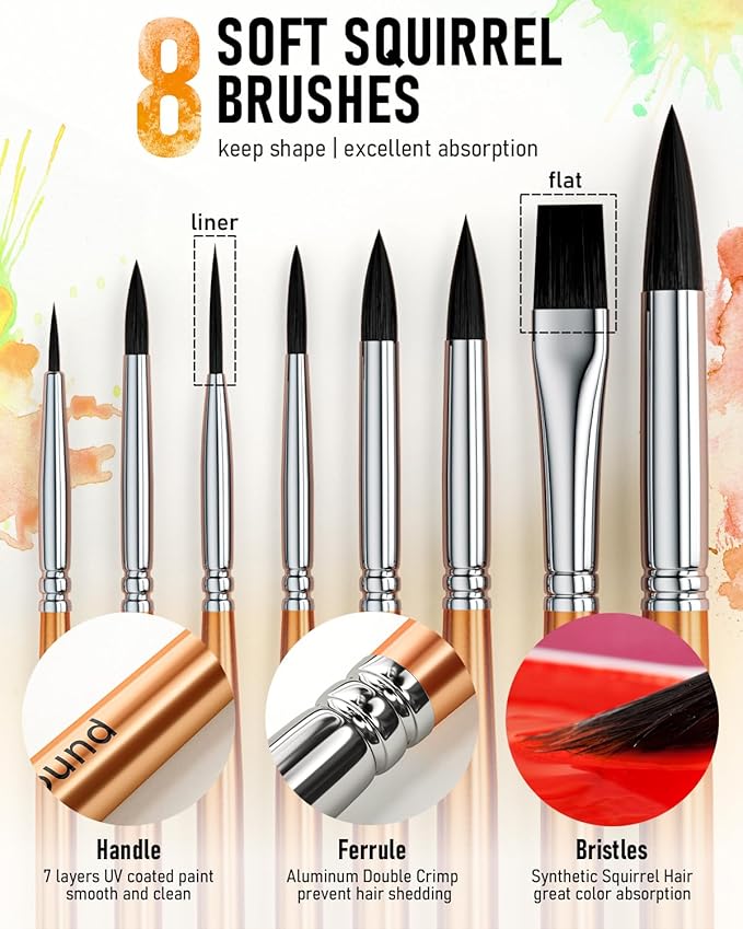 Nicpro 78PCS Watercolor Paint Set for Adults,Beginner & Artists, 36 Tubes Water Color Paint Set with 25 Watercolor Paper, 8 Squirrel Paint Brushes, Palettes, Color Wheel, Art Painting Supplies