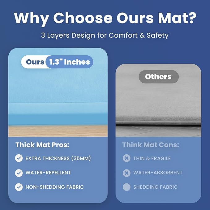 Baby Play Mat for Floor,1.3" Thick Elasti-Foam 50x50 Playpen Mat for Toddlers Infant kids,Water-Repellent Soft Coral Velvet for Tummy Time,Non-Slip Backing for Crawling,Tatami Style(Light Blue)