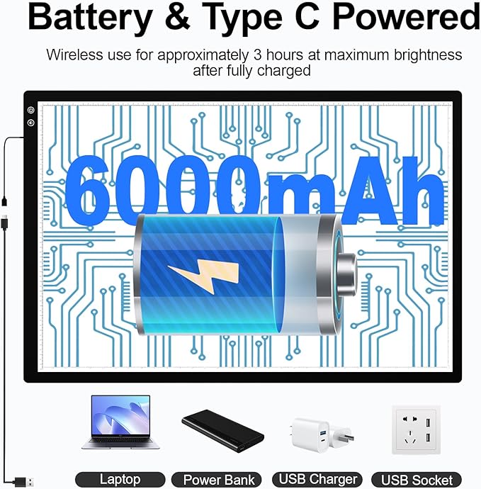 elice A1 Rechargeable Diamond Art Light Board (35.4''x 23.6''), Extra Large Wireless LED Light Box for Tracing and Drawing, 3-Color Light Modes Light Pad, 6000 mAh Battery Light Table for Artists DIY