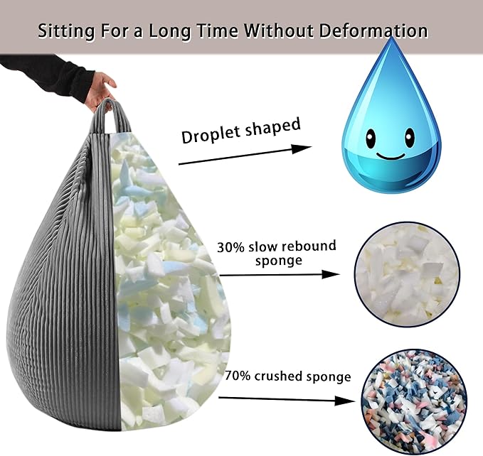 LPMOERA Bean Bag Chairs for Kids/Teen with Memory Foam Filling Bean Bag Sofa with Soft Corduroy Fabric BeanBag Chair for Living Room Bedroom College Dorm Reading Chair Dark Gray