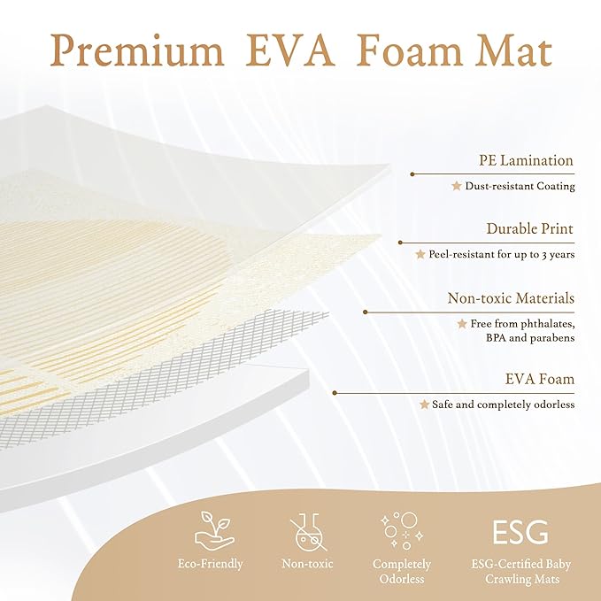 PopsyKosy Premium Exercise & Baby Foam Play Mats - Stylish & Large Non-Toxic Odorless Floor Mat - 6 Tiles - Spacious 6ft x 4ft - Peel-Resistant Reinforced, Soft Thick, Waterproof - Ecru Linen