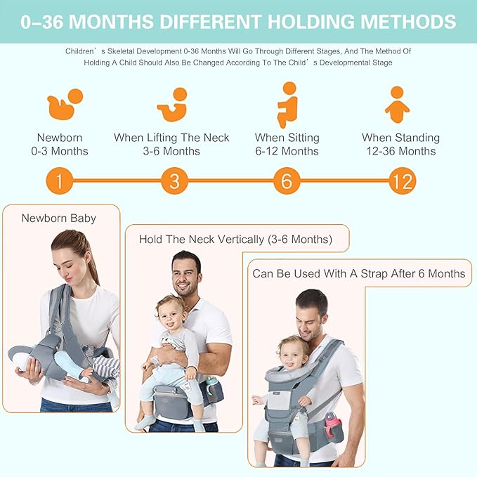 Baby Carrier Ergonomic Infant Carrier with Hip Seat Kangaroo Bag Soft Baby Carrier Newborn to Toddler 7-45lbs Front and Back Baby Holder Carrier for Men Dad Mom