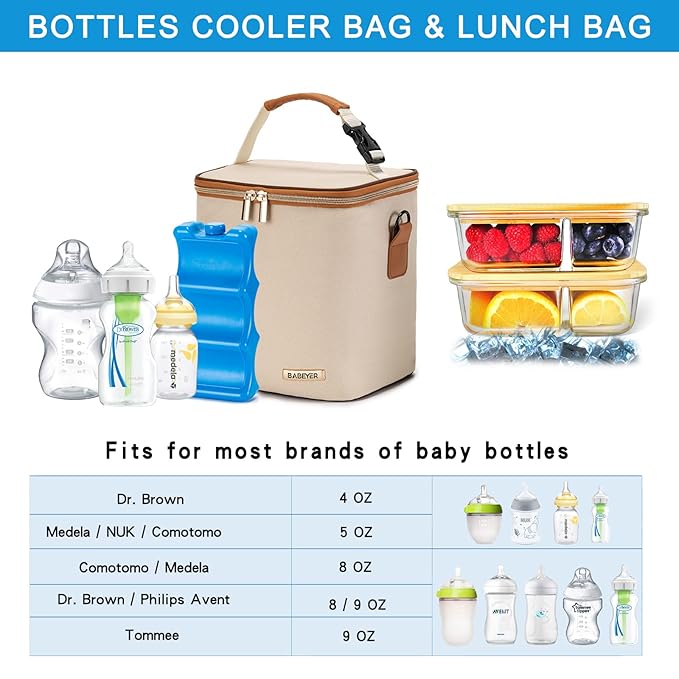 Breastmilk Cooler Bag with Ice Pack Fits 6 Baby Bottles Up to 9 Ounce, Baby Bottle Bag with Shoulder Strap for Nursing Mom Daycare, Cream