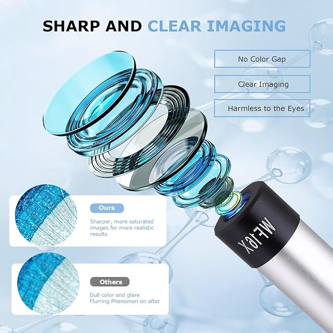 Microscope for Kids & Adults,40X-2000X Magnification.Equiped with Slides Set & Phone Adapter,Suitable for Students School Labs and Home Education(White)