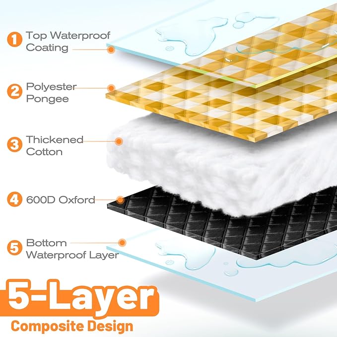 TigeJoy Extra Large Picnic Blanket Waterproof Foldable 80''x80'', Outdoor Picnic Mat Beach Blanket Sandproof for Park, Grass, Travel, Hiking, Camping Essentials, Gingham Picnic Blanket