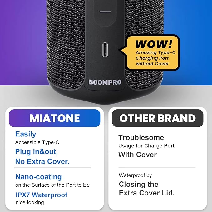 MIATONE Bluetooth Speakers 36W Portable Speaker with Stereo Sound Bass, Bluetooth 5.3 Wireless USB Type C Outdoor, 5000mAh 24H Playtime IPX7 Waterproof, Boy Friend Gifts for him (Black)