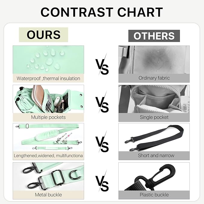 Water Bottle Holder with Strap 32 40oz Crossbody Insulated Water Bottle Carrier Sling Bag with Adjustable Wide Strap and Phone Purse 5 Pockets for Walking Hiking Gym Travel