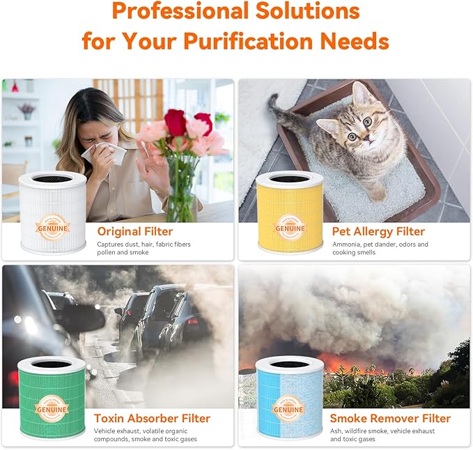 AIRROMI Air Purifier for Bedroom with HEPA 3-in-1 Filter, Pet Air Purifier for Home Cat Pee Smell, Covers Upto 990 Ft², Quiet 360° intake Air Cleaner for pet hair,allergies,Dust,Smoke A2001 Pink