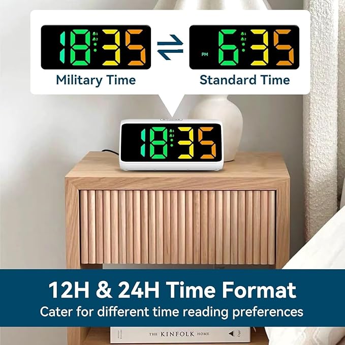 Netzu Loud Alarm Clock for Heavy Sleepers, RGB Alarm Clocks for Bedrooms Seniors Kids, Plug in Digital Clock with 5 Dimmers, 2 Alarms, 4 Volumes and Snooze (White)