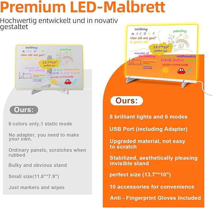 Led Drawing Board with Highlighter 7 Pcs,Led Note Board with Colors,13.7"X10" 6 Modes & 8 Colors Acrylic Dry Erase Board with Light,Doodle Glow Drawing Board,Gift Kids Toy for Home/Office/School