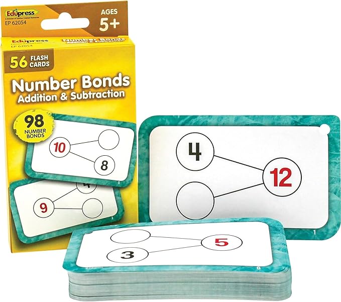 Teacher Created Resources Number Bonds Flash Cards - Addition and Subtraction (EP62054)