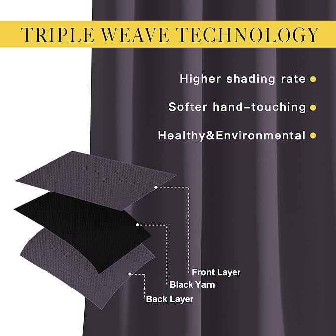 NICETOWN Room Darkening Curtain Panels - Window Treatment Thermal Insulated Grommet Light Blocking Curtains Drapes for Bedroom/Home Office (2 Panels, 34 by 50, Greyish Purple)