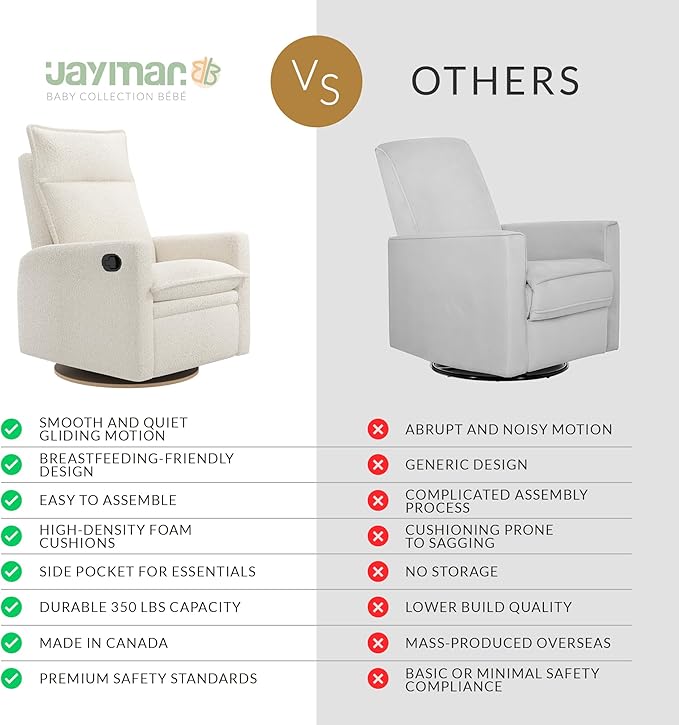 Jaymar Arya Modern Nursery Glider Recliner Chair – Cozy Nursing Chair with 360° Swivel for New Parents, Gentle Motion, Compact Design, High Back & Low Armrests, Canadian Made (Pearl/Puppy Fabric)