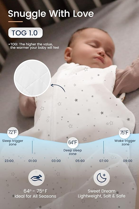 TotAha Toddler Sleep Sack 1.0 TOG for 2T-3T-4T, Wearable Blanket Baby Sleeping Bag with 2-Way Safe Zipper for All Seasons, Warm Soft Sleepsacks for Girl