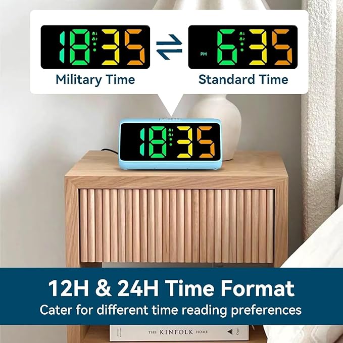 Netzu Loud Alarm Clock for Heavy Sleepers, RGB Alarm Clocks for Bedrooms Seniors Kids, Plug in Digital Clock with 5 Dimmers, 2 Alarms, 4 Volumes and Snooze