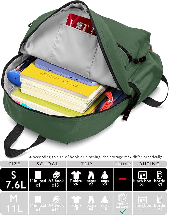 Toddler Backpack for Toddlers 1-2: Baby kids Backpack for daycare Boys Girls