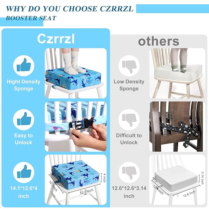 Toddler Booster Seat for Dining Table, Stronger Support Booster Seat for Table Washable 2 Safer Straps Non-Slip Bottom Portable for Kids Baby Increasing Cushion for Travel Home