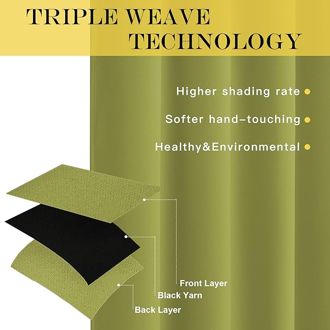 NICETOWN Fresh Green Blackout Curtains for Living Room, Window Treatment Thermal Insulated Room Darkening Grommet Drapes Sound Dampening for Bedroom, 2 Panels, W37 x L72