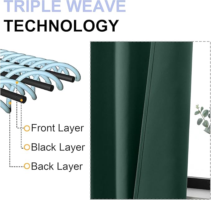 Simplebrand Ava Ever Green Blackout Curtains for Bedroom 90 Inches Long 2 Panels Set, Solid Privacy Energy Saving Living Room Window Treatment Curtains Blackout Drapes, W40 x L90 Inch, Ever Green