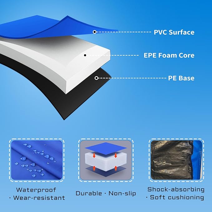 16FT/15FT/14FT/12FT/10FT Trampoline Safety Pad Replacement, Round Trampoline Spring Protection Cover, Fits 16FT/15FT/14FT/12FT/10FT Frames, Water-Resistant Trampoline Accessories