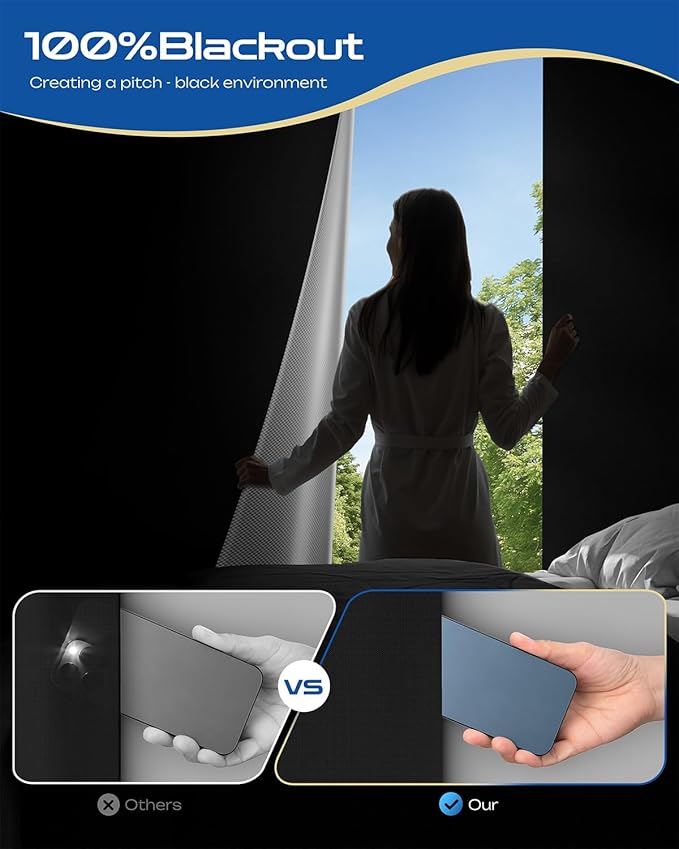 35" W x 36" L 100% Portable Blackout Curtains, Total Darkness No-Drill Black Out Window Cover,Temporary Blackout Shades with Hook & Loop Tape, for Bedroom, Nursery, Dorm, Travel (Black)