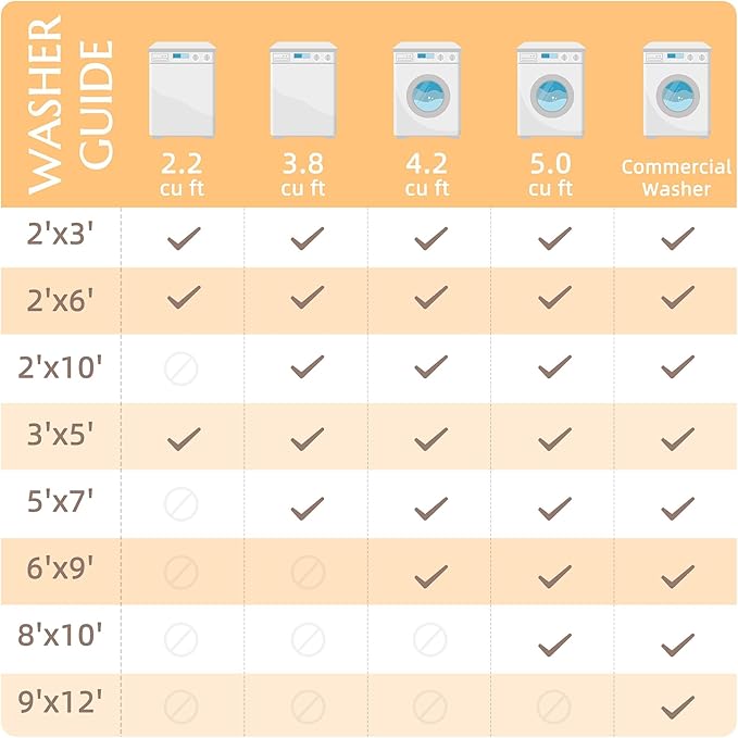 jinchan Vintage Floral 8x10 Area Rugs for Living Room - Machine Washable Distressed Design Soft Throw Rug Thin Non-Slip Large Carpet for Bedroom Nursery Dining Room Home Office(8x10ft,Apricot)