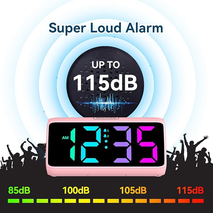 Netzu Loud Alarm Clock for Heavy Sleepers, RGB Alarm Clocks for Bedrooms Seniors Kids, Plug in Digital Clock with 5 Dimmers, 2 Alarms, 4 Volumes and Snooze