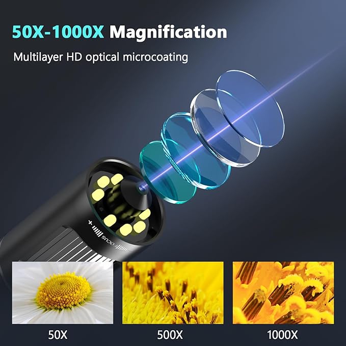 Kids Microscope for Ages 8-12, Handheld Digital Microscope D-MS1 with 2" IPS Screen - Take Pictures & Videos - Download to PC & Mac - 1000X Pocket Microscope, Used Birthday for Kids