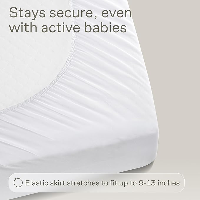 Niagara Crib 3 Pack 100% Waterproof Mattress Protector, Soft Breathable Crib Mattress Protector with Deep Pocket, Mattress Pad for Toddler and Baby (52x28, White) - Viscose Made from Bamboo