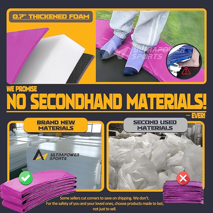 Trampoline Pad Replacement Trampoline Mat Replacement Padding Safety Pad Spring Cover Round Spring Cover with No Holes 10 Ft 12 ft 13 ft 14 ft 15 ft Black Blue Pink Green