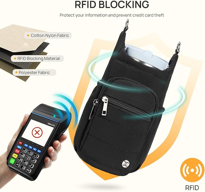 Telena Water Bottle Holder with Strap RFID Crossbody Bags for Women for Walking, Hiking, Cycling