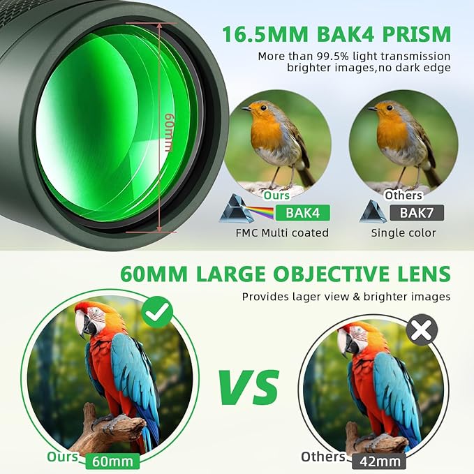 Pankoo 12x60 HD Monocular Telescope for Adults | Comes with Smartphone Adapter Tripod Hand Strap | Suitable for Bird Watching Sports Hiking Traveling
