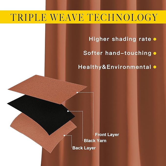 NICETOWN Blackout Curtain Panels 95" L - Window Treatment Energy Saving Thermal Insulated Solid Grommet Blackout Drapes for Living Room (Burnt Orange, 1 Pair, 80 by 95-Inch)