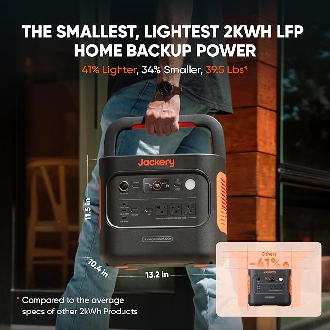 Jackery Explorer 2000 v2 Portable Power Station with Car Charging Cable, 2042Wh LiFePO4 Battery, 2200W Solar Generator, USB-C PD 100W Fast Charging for Camping, Home Use(Solar Panel Optional)