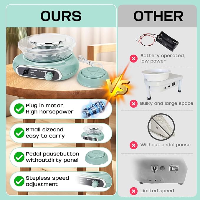 Pottery Wheel,Mini Pottery Wheel for Kids,Kids Pottery Wheel kit,Ages 4-8 Crafts Kits for Kids Ages 8-12,Sculpting Clay Tools & Arts Supplies Arts