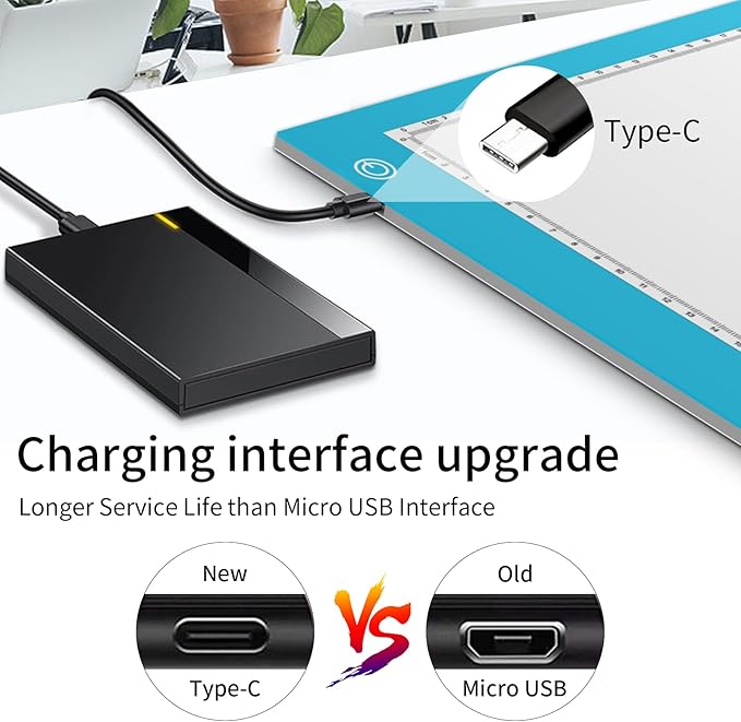 Light Box Drawing Pad, Tracing Board with Type-C Charge Cable and Brightness Adjustable for Artists, AnimationDrawing, Sketching, Animation, X-ray Viewing (A4-P-Blue-New)