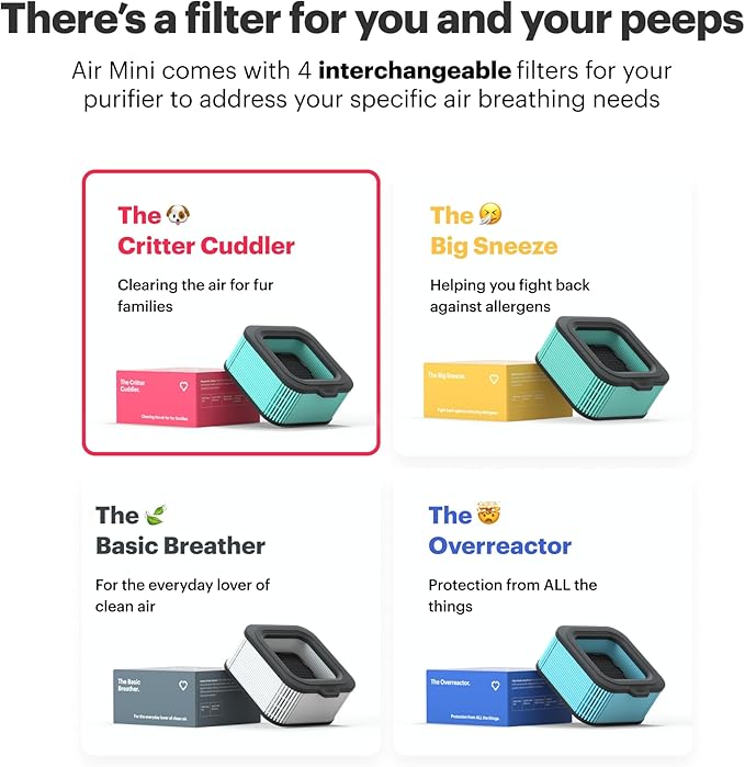 Mila Air Mini Authentic Critter Cuddler H13 HEPA & Carbon Home Replacement Filter, Reduces Pet Odors, Removes Dust & Dander, Ideal for Large Room or Bedroom