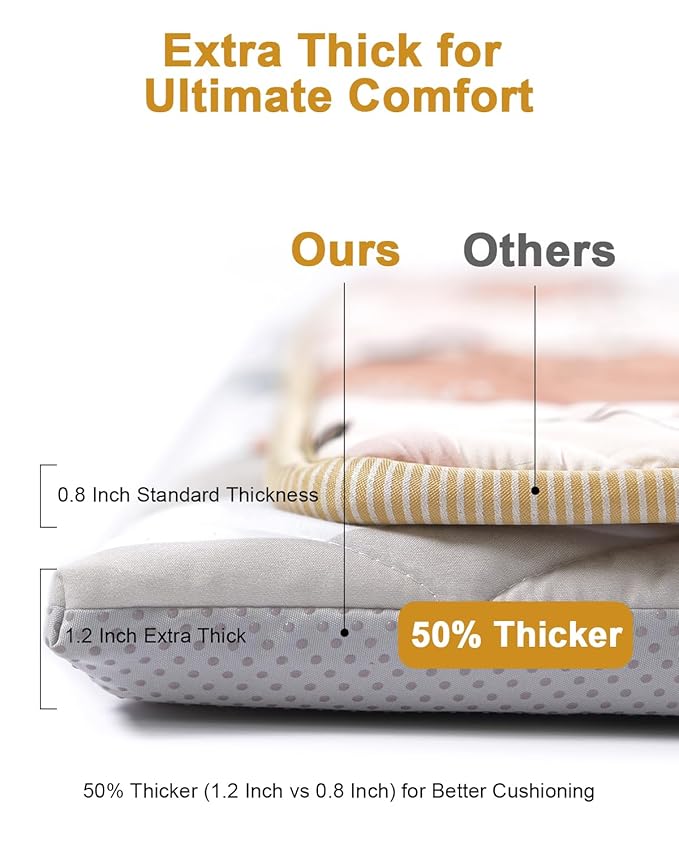 Premium Foam Baby Play Mat 50" x 50" – Removable & Machine Washable Cover, Extra Thick Padding Playpen Mat, Non-Slip Crawling Mat, Easy to Clean for Infants, Toddlers & Babies